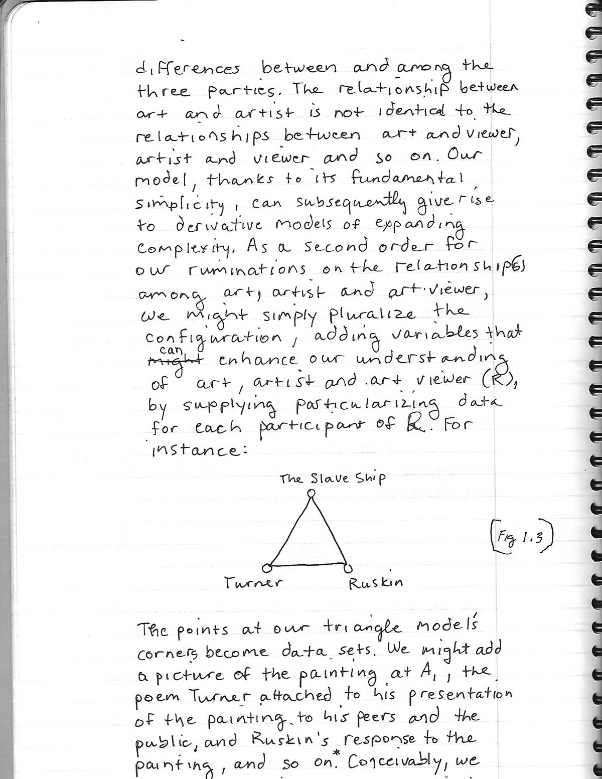 Link to scanned notebook page