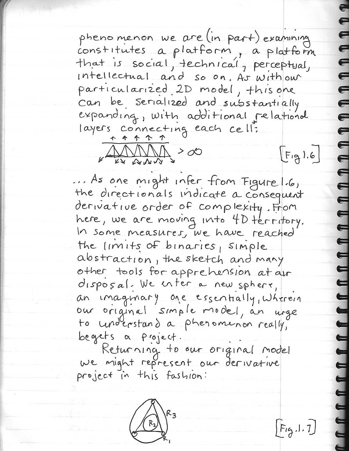 Link to scanned notebook page